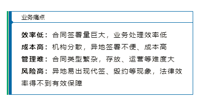 痛點.png
