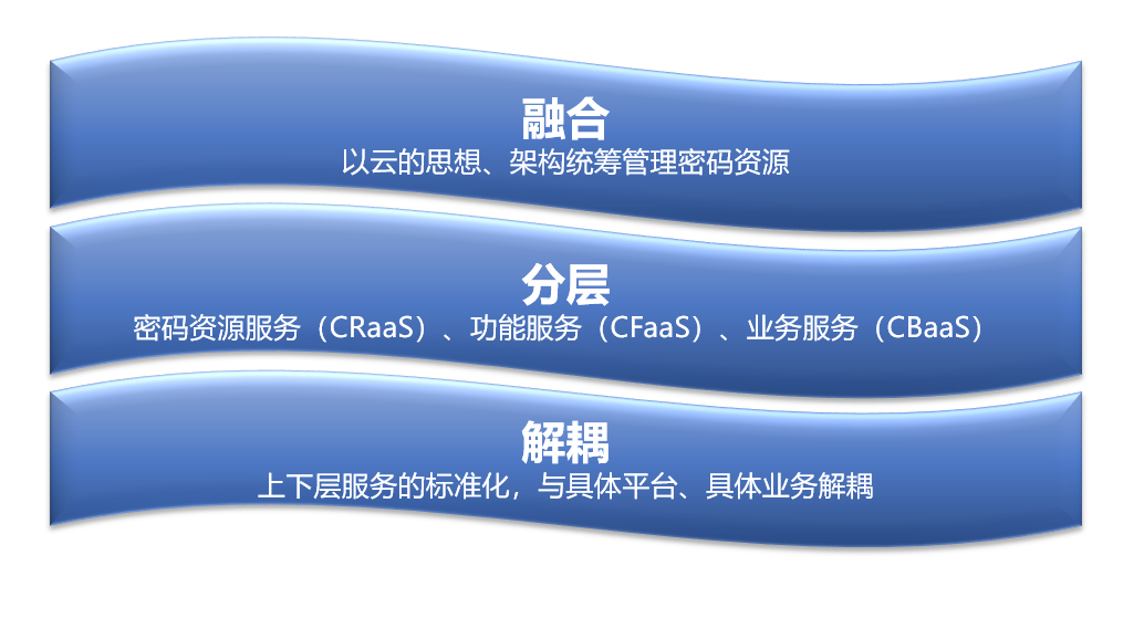 文章配圖2.png