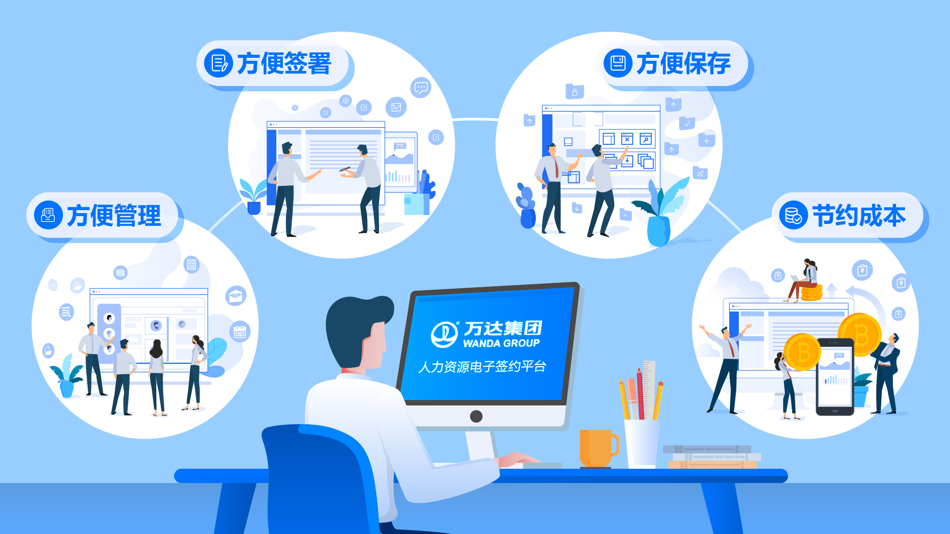 萬達(dá)客戶案例配圖2.jpg